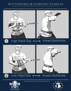 Bayonet fighting - Buttstrokes - Infantry training - Recon Sparring